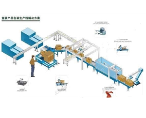 南京码垛机传送带松动怎么办？